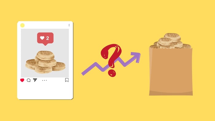 Social media post of Thomas' English Muffins with a question mark pointing to a grocery bag of Thomas' English Muffins