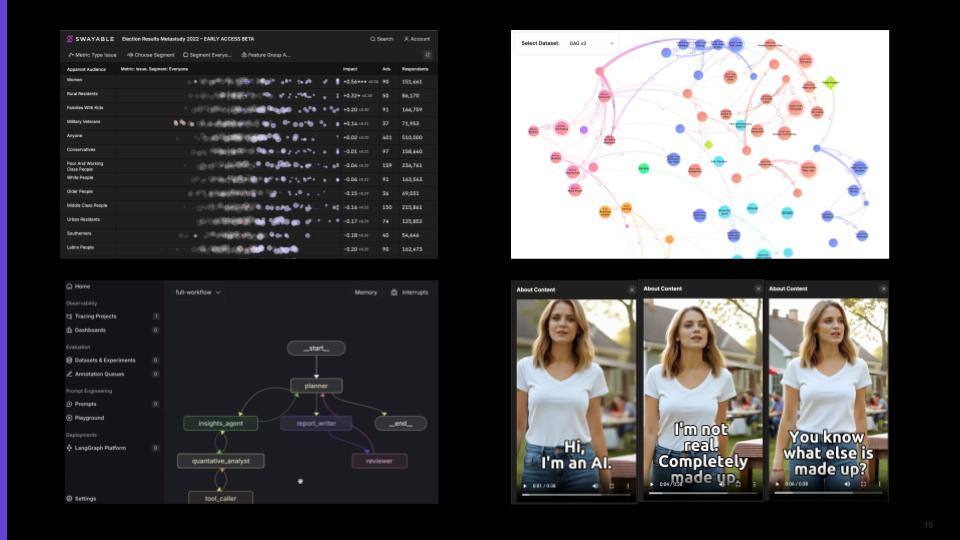 SLEZAK- ARF AxS Grounding AI in Human Truth V1-7.pptx (9)